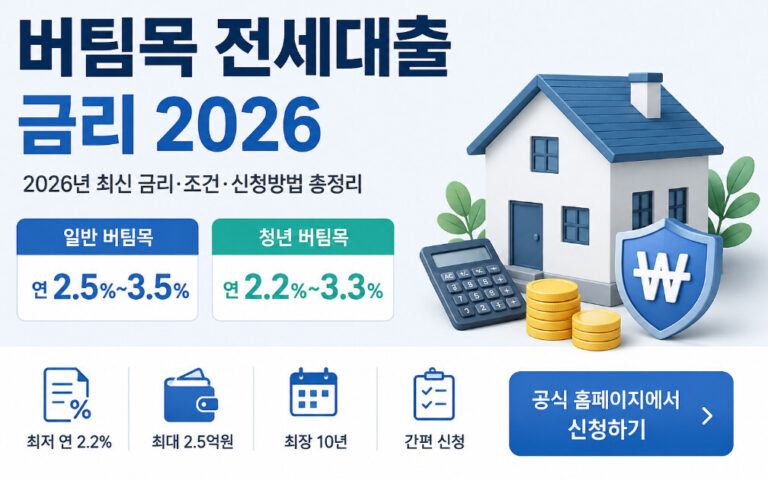 버팀목 전세대출 금리 2026 신청 전 확인(한도,우대금리 받는법,조건확인)
