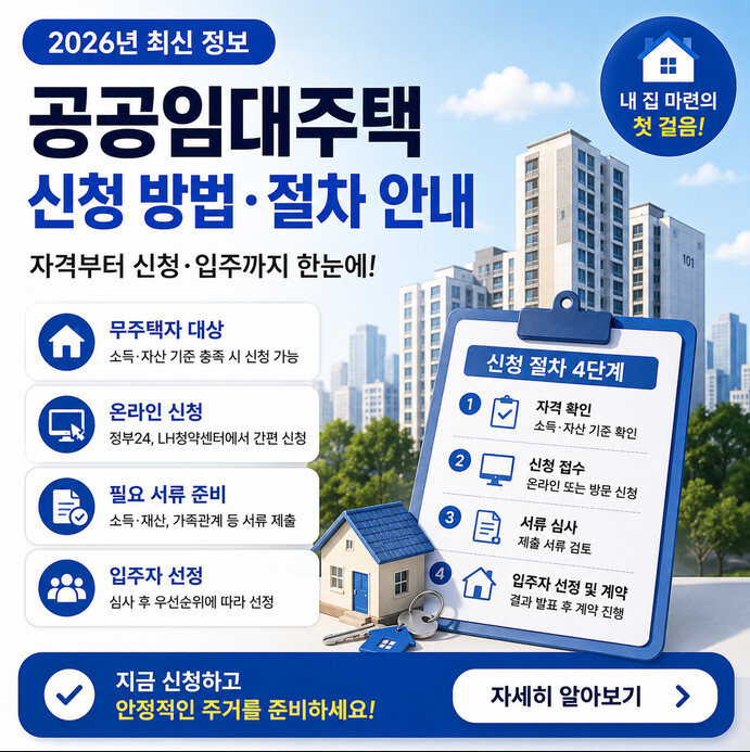2026 공공임대주택 신청 방법 및 절차 안내