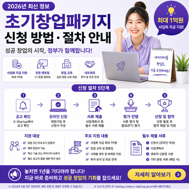 2026 초기창업패키지 신청 방법 및 지원 절차 안내