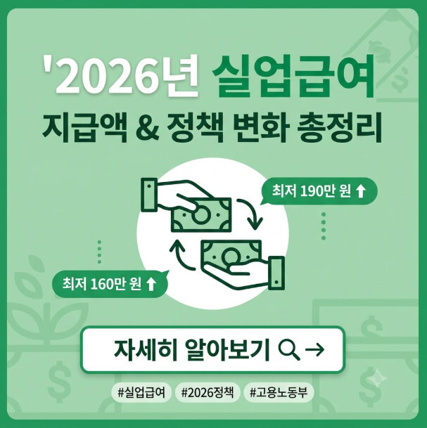 2026 실업급여 지급액과 정책 변화 총정리
