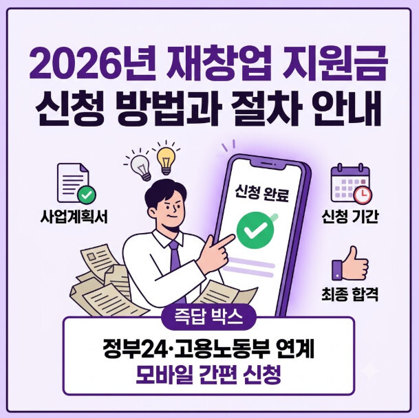 2026 재창업 지원금 신청 방법과 절차 안내