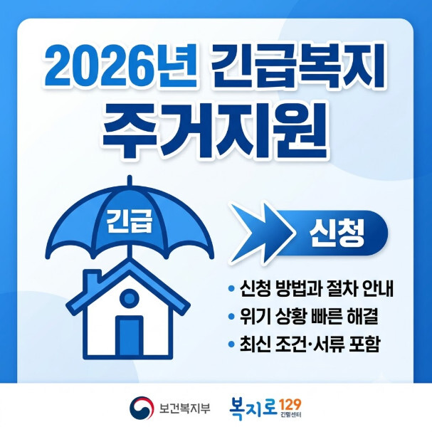 2026 긴급복지 주거지원 신청 방법과 절차 안내