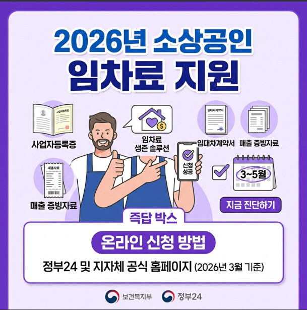 2026 소상공인 임차료 지원 신청 방법 및 조건 안내