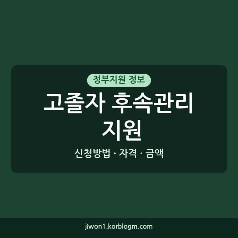 고졸자 후속관리 지원모델 사업: 자격, 금액, 신청방법 완벽 정리